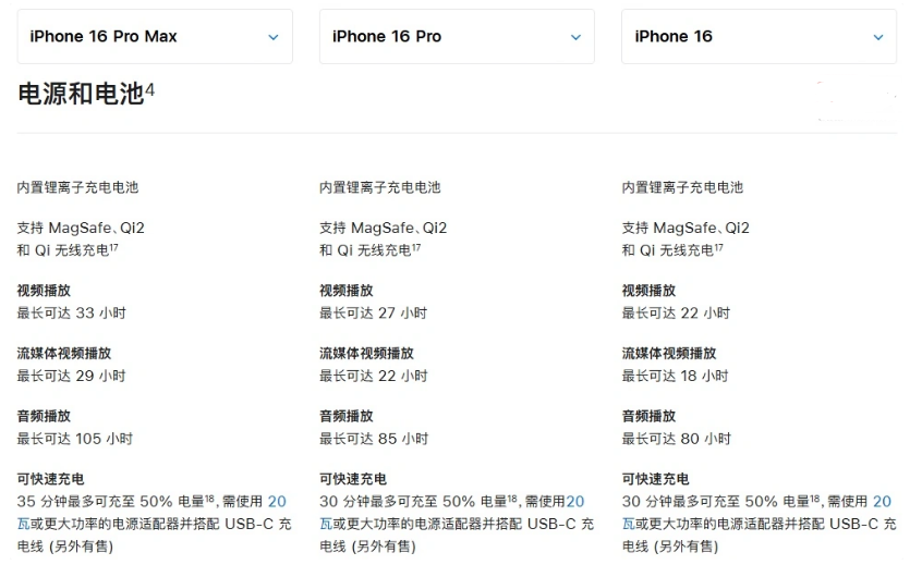 关岭苹果手机维修分享 iPhone 16 目前实测充电峰值功率不超过 39W 